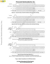 MC145483EG Datasheet Page 8