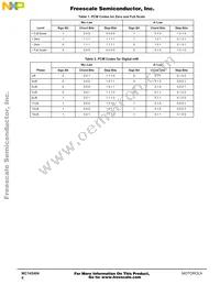 MC145484ENR2 Datasheet Page 6