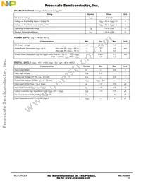 MC145484ENR2 Datasheet Page 11
