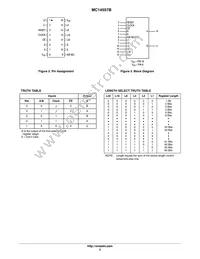 MC14557BDWR2 Datasheet Page 3