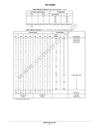 MC14569BDWR2 Datasheet Page 6