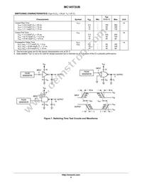 MC14572UBDR2 Datasheet Page 4