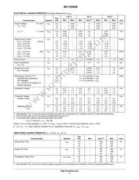 MC14584BFELG Datasheet Page 3