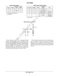 MC14598BCPG Datasheet Page 5