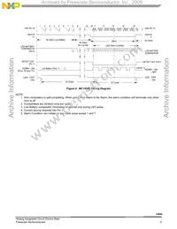 MC14600P Datasheet Page 5