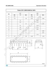 MC1489P Datasheet Page 13