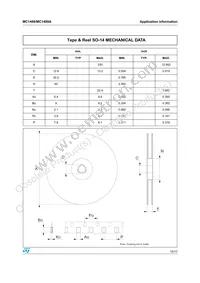 MC1489P Datasheet Page 15