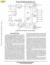 MC14LC5480ENR2 Datasheet Page 2