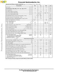 MC14LC5480ENR2 Datasheet Page 11