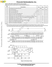 MC14LC5480ENR2 Datasheet Page 17