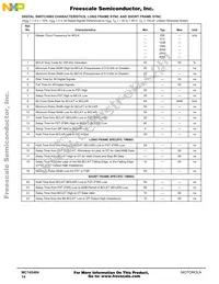 MC14LC5540DW Datasheet Page 14