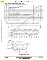 MC14LC5540DW Datasheet Page 18