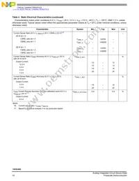 MC15XS3400CHFK Datasheet Page 10