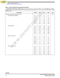 MC15XS3400CHFK Datasheet Page 16