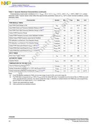 MC15XS3400CHFK Datasheet Page 18