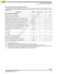 MC15XS3400CHFK Datasheet Page 19