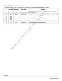 MC15XS3400DPNAR2 Datasheet Page 6
