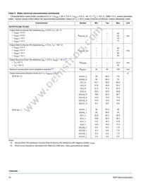 MC15XS3400DPNAR2 Datasheet Page 10
