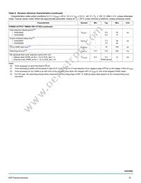 MC15XS3400DPNAR2 Datasheet Page 15