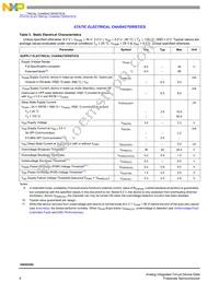 MC16XSD200FK Datasheet Page 8