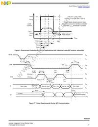 MC16XSD200FK Datasheet Page 21