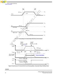 MC16XSD200FK Datasheet Page 22