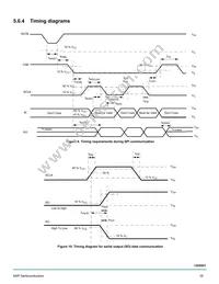 MC17XS6400EKR2 Datasheet Page 19