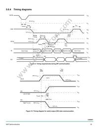 MC17XS6500CEK Datasheet Page 19