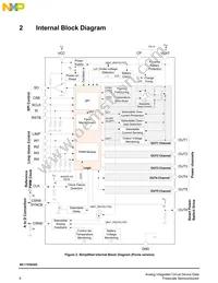 MC17XS6500EKR2 Datasheet Page 6