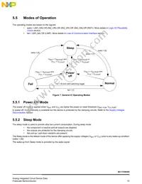 MC17XS6500EKR2 Datasheet Page 15