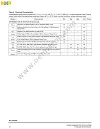 MC17XS6500EKR2 Datasheet Page 22