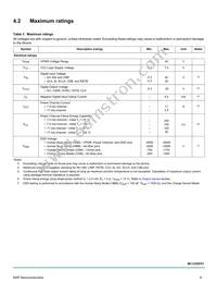 MC17XSF400EKR2 Datasheet Page 9