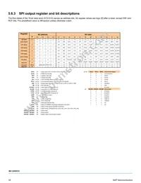 MC17XSF400EKR2 Datasheet Page 18