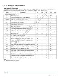 MC17XSF400EKR2 Datasheet Page 20