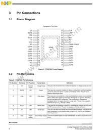 MC17XSF500BEK Datasheet Page 6