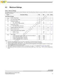 MC17XSF500BEK Datasheet Page 9