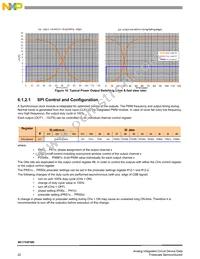 MC17XSF500BEK Datasheet Page 22