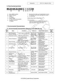 MC2016K20.0000C16ESH Datasheet Page 5