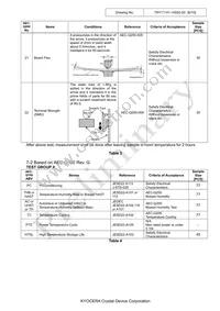 MC2016K20.0000C16ESH Datasheet Page 6