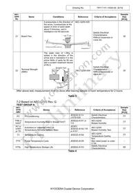MC2016K25.0000C16ESH Datasheet Page 6