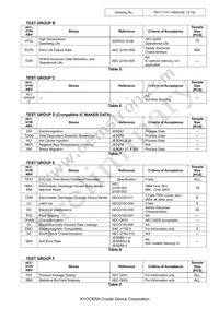 MC2016K25.0000C16ESH Datasheet Page 7