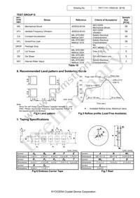 MC2016K25.0000C16ESH Datasheet Page 8