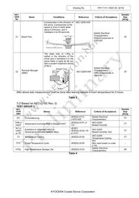 MC2016K30.0000C16ESH Datasheet Page 6