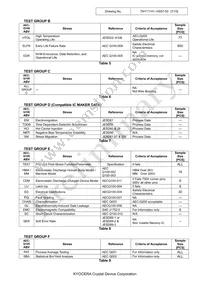 MC2016K30.0000C16ESH Datasheet Page 7