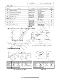 MC2016K30.0000C16ESH Datasheet Page 8