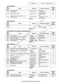 MC2016K40.0000C16ESH Datasheet Page 7