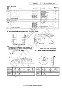 MC2016K40.0000C16ESH Datasheet Page 8