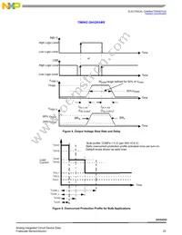 MC20XS4200BAFK Datasheet Page 23