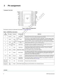 MC22XS4200CEK Datasheet Page 5