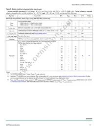 MC22XSD200BEK Datasheet Page 11